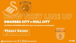 Swansea City vs Hull City – Your team news